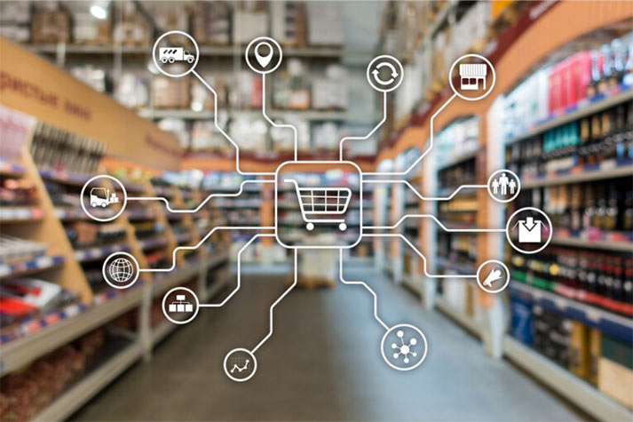 Microsoft 365 Retail